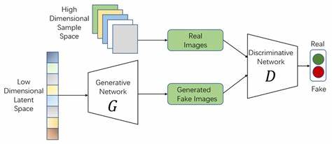 MNIST GAN